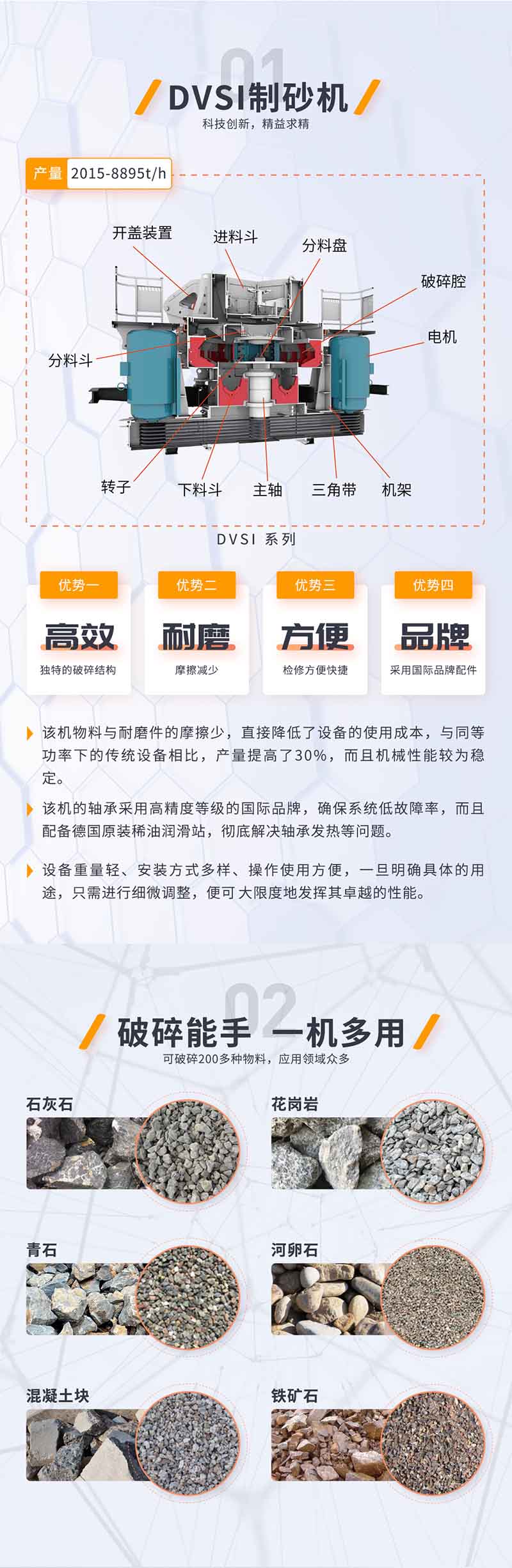 冲击式破碎机优势