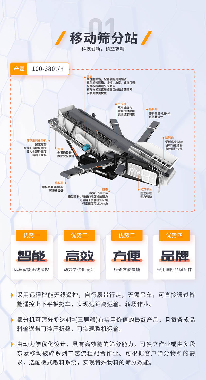建筑砂生产优势