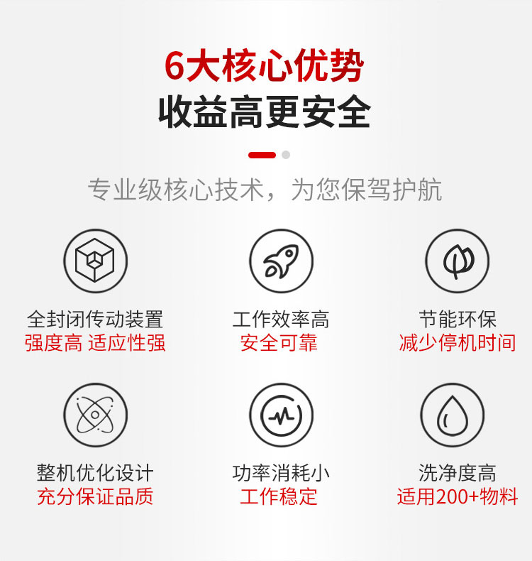 成套石料生产线优势