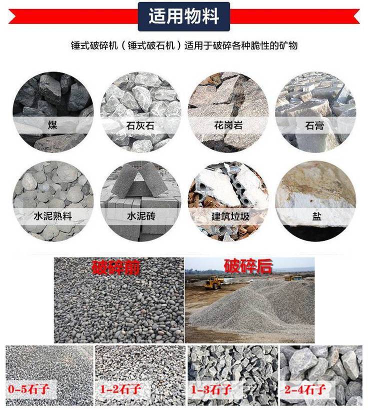 重型破碎机应用范围